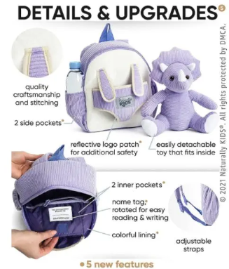 Usa ba ka sikat nga kategorya sa produkto ang mga cute nga backpack sa eskuylahan sa mga babaye?